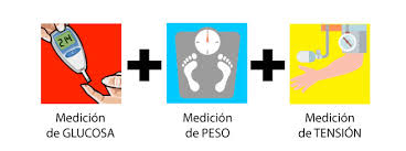 imágenes-tensión-y-glucosa-servicios-farmacia